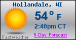 Weather Forecast for Hollandale, WI