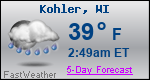 Weather Forecast for Kohler, WI
