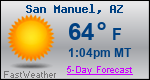 Weather Forecast for San Manuel, AZ