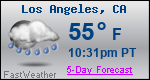 Weather Forecast for Los Angeles, CA