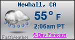 Weather Forecast for Newhall, CA