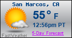 Weather Forecast for San Marcos, CA