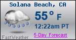 Weather Forecast for Solana Beach, CA