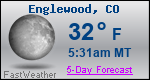Weather Forecast for Englewood, CO