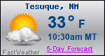 Weather Forecast for Tesuque, NM