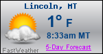 Weather Forecast for Lincoln, MT