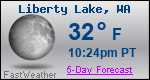 Weather Forecast for Liberty Lake, WA