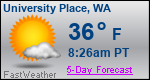 Weather Forecast for University Place, WA