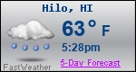 Weather Forecast for Hilo, HI