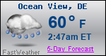 Weather Forecast for Ocean View, DE