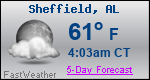Weather Forecast for Sheffield, AL