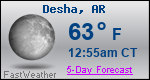 Weather Forecast for Desha, AR