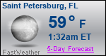 Weather Forecast for Saint Petersburg, FL