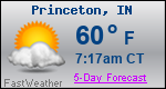 Weather Forecast for Princeton, IN