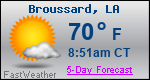 Weather Forecast for Broussard, LA