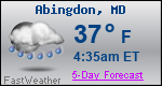 Weather Forecast for Abingdon, MD