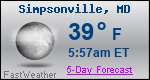 Weather Forecast for Simpsonville, MD
