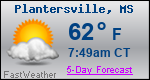 Weather Forecast for Plantersville, MS