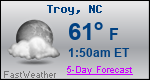 Weather Forecast for Troy, NC