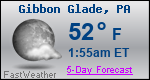 Weather Forecast for Gibbon Glade, PA
