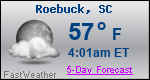 Weather Forecast for Roebuck, SC