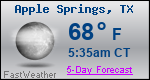 Weather Forecast for Apple Springs, TX