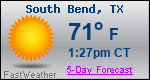 Weather Forecast for South Bend, TX