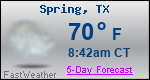 Weather Forecast for Spring, TX