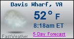 Weather Forecast for Davis Wharf, VA
