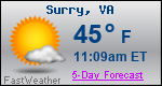 Weather Forecast for Surry, VA