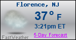 Weather Forecast for Florence, NJ