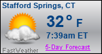 Weather Forecast for Stafford Springs, CT