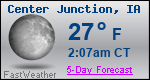 Weather Forecast for Center Junction, IA