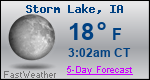Weather Forecast for Storm Lake, IA