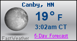 Weather Forecast for Canby, MN