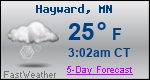 Weather Forecast for Hayward, MN