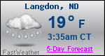 Weather Forecast for Langdon, ND
