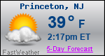 Weather Forecast for Princeton, NJ