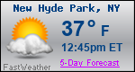 Weather Forecast for New Hyde Park, NY