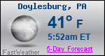 Weather Forecast for Doylesburg, PA