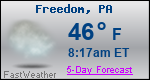 Weather Forecast for Freedom, PA
