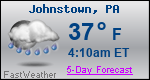Weather Forecast for Johnstown, PA