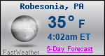 Weather Forecast for Robesonia, PA