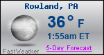 Weather Forecast for Rowland, PA