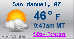 Weather Forecast for San Manuel, AZ