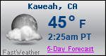 Weather Forecast for Kaweah, CA