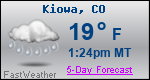 Weather Forecast for Kiowa, CO