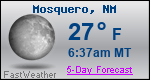 Weather Forecast for Mosquero, NM