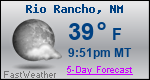 Weather Forecast for Rio Rancho, NM