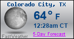 Weather Forecast for Colorado City, TX